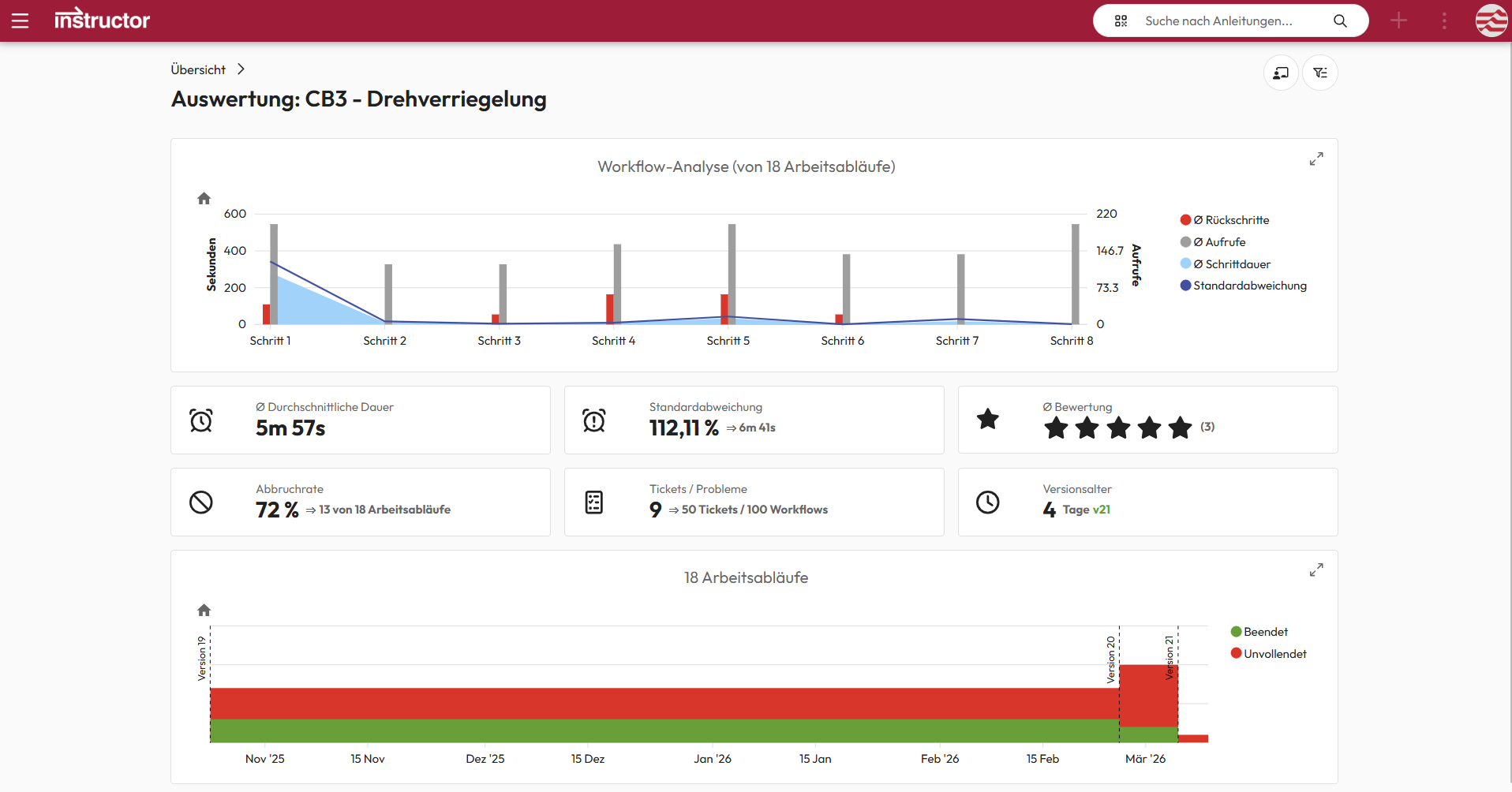 light analysis - instruction details light-analysis-instruction details